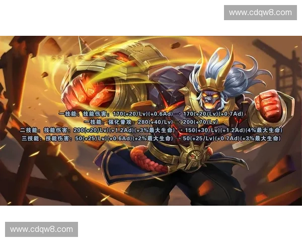 英雄所刷略同：探索不同文化背景下英雄形象的共性与差异